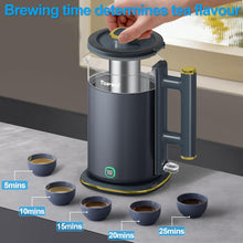 Load image into Gallery viewer, Topwit Electric Kettle, 1.5L Electric Tea Kettle Double Wall, 1000W Glass Hot Water Kettle with Wide-Open Lid, Stainless Steel Plate Kettle Water Boiler, BPA Free, Auto Shut-Off & Boil-Dry Protect