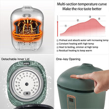 Load image into Gallery viewer, CHACEEF Mini Rice Cooker 2-Cups Uncooked, 1.2L Portable Non-Stick Small Travel Cooker, Smart Control Multifunction with 24 Hours Timer Delay & Keep Warm Function, Food Steamer, Beige