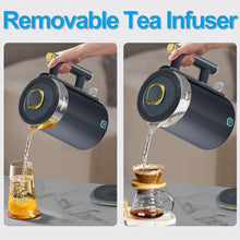 Load image into Gallery viewer, Topwit Electric Kettle, 1.5L Electric Tea Kettle Double Wall, 1000W Glass Hot Water Kettle with Wide-Open Lid, Stainless Steel Plate Kettle Water Boiler, BPA Free, Auto Shut-Off & Boil-Dry Protect