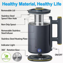Load image into Gallery viewer, Topwit Electric Kettle, 1.5L Electric Tea Kettle Double Wall, 1000W Glass Hot Water Kettle with Wide-Open Lid, Stainless Steel Plate Kettle Water Boiler, BPA Free, Auto Shut-Off & Boil-Dry Protect