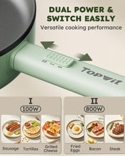 Load image into Gallery viewer, Topwit 11 Inch Electric Frying Pan, Non-Stick Electric Skillet Fast Heat, Easy to Clean, One-piece Compact Design, Electric Pan for Breakfast, Daily Cooking, Apartments RV Dorm Essential
